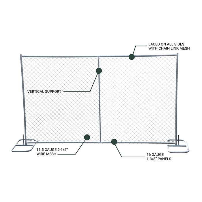 Temporary Fence Panel