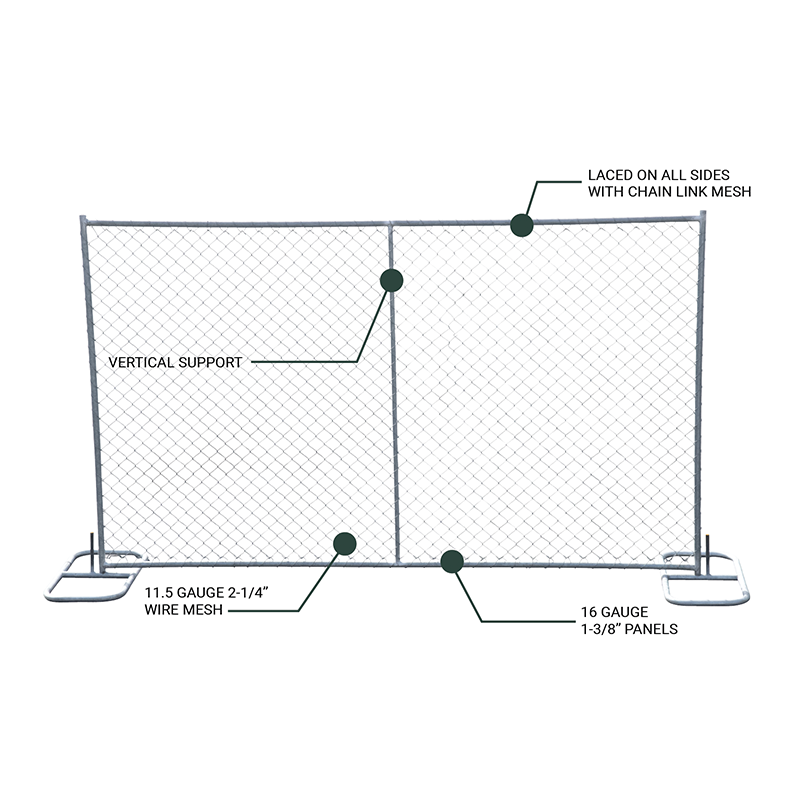 temporary fence with diagram of parts