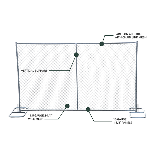 temporary fence with diagram of parts