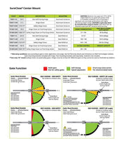 D&D SureClose Heavy Duty Hydraulic Closer/Hinge With Final Snap Action- Aluminum Screw-on DD75108113 - FenceSupplyCo.com